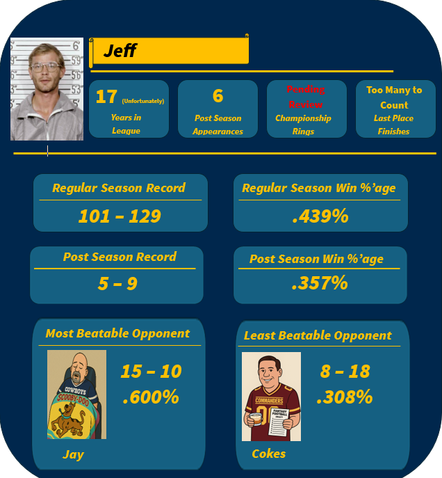 Jeff History
